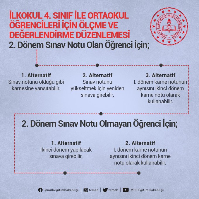lkokul